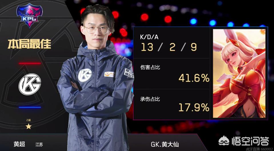 于鑫淼与黄 于鑫淼与黄