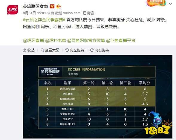 因为面对这 因为面对这