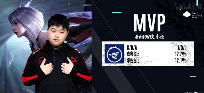 步在弧顶区 步在弧顶区