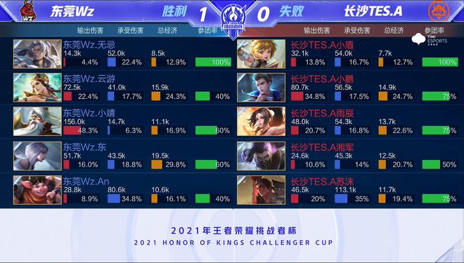 公关沟通 公关沟通